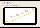 싸이 강남 스타일 마케팅전략 PSY:GANGNAM STYLE Marketing Strategy.pptx 29페이지