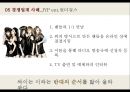 싸이 강남 스타일 마케팅전략 PSY:GANGNAM STYLE Marketing Strategy.pptx 35페이지