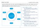 전사적위험관리(ERM)의 이해와 바람직한 도입방향.pptx 11페이지