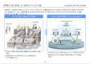 전사적위험관리(ERM)의 이해와 바람직한 도입방향.pptx 13페이지