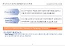 전사적위험관리(ERM)의 이해와 바람직한 도입방향.pptx 18페이지