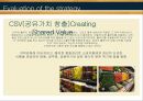 Whole Food market (홀푸드 마켓) 전략 경영.pptx 24페이지
