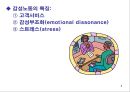 감정과 스트레스.ppt 8페이지