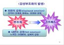 감정과 스트레스.ppt 10페이지