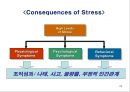 감정과 스트레스.ppt 24페이지