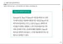 리더십의 성공사례 (룰라 다 실바 야마다 아키오).pptx 13페이지
