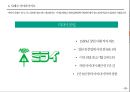 리더십의 성공사례 (룰라 다 실바 야마다 아키오).pptx 26페이지