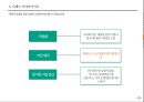 리더십의 성공사례 (룰라 다 실바 야마다 아키오).pptx 30페이지