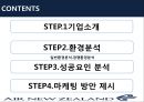 뉴질랜드항공 AIR NEWZELAND.pptx 2페이지