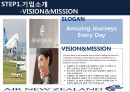 뉴질랜드항공 AIR NEWZELAND.pptx 5페이지