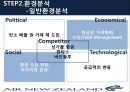 뉴질랜드항공 AIR NEWZELAND.pptx 8페이지