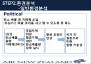 뉴질랜드항공 AIR NEWZELAND.pptx 9페이지
