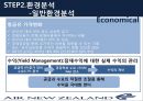 뉴질랜드항공 AIR NEWZELAND.pptx 10페이지