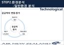 뉴질랜드항공 AIR NEWZELAND.pptx 12페이지