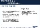 뉴질랜드항공 AIR NEWZELAND.pptx 15페이지