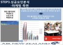 뉴질랜드항공 AIR NEWZELAND.pptx 23페이지