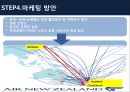 뉴질랜드항공 AIR NEWZELAND.pptx 27페이지