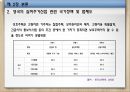 영국 실버 주거산업 정책의 이해.pptx 19페이지