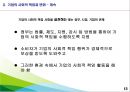기업의 사회적 책임 & 경영전략.ppt 13페이지