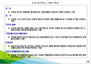 기업의 사회적 책임 & 경영전략.ppt 17페이지