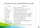 기업의 사회적 책임 & 경영전략.ppt 23페이지