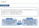 라이센스계약&프랜차이즈 계약을 통한 해외시장 진출.ppt 3페이지