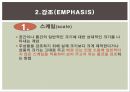 디스플레이의 기초.pptx 12페이지