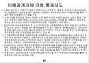 금융회사의 지배구조.ppt 16페이지
