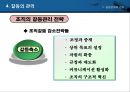 갈등과 협동 -갈등해결 협상 친사회적 행동-.pptx 24페이지
