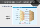 조직변화 혁신행동과 조직학습.pptx 15페이지