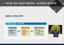조직변화 혁신행동과 조직학습.pptx 17페이지