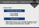 조직변화 혁신행동과 조직학습.pptx 20페이지