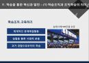 조직변화 혁신행동과 조직학습.pptx 24페이지