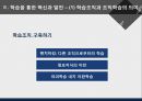 조직변화 혁신행동과 조직학습.pptx 25페이지