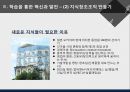 조직변화 혁신행동과 조직학습.pptx 26페이지