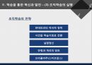 조직변화 혁신행동과 조직학습.pptx 33페이지