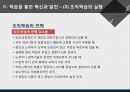조직변화 혁신행동과 조직학습.pptx 34페이지