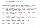 Bell Desk (벨 데스크) 업무의 이해.ppt 18페이지