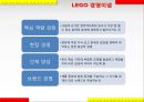 LEGO (레고) 위기와 대응.pptx 8페이지