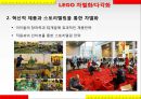LEGO (레고) 위기와 대응.pptx 14페이지