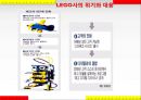 LEGO (레고) 위기와 대응.pptx 27페이지