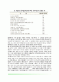 아동의 지능발달(유아지능검사 유전과 지능 지능발달의 영향요인) 4페이지