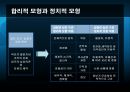 갈등 권력 및 조직정치 7페이지