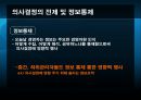 갈등 권력 및 조직정치 20페이지