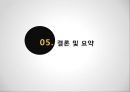 글로벌 제품개발과 마케팅 활동의 조정 21페이지
