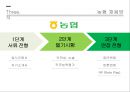 모집 & 선발Recruitment & Selection 11페이지