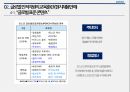 POSCO의 글로벌 인적자원관리 사례 15페이지