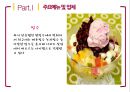디저트 DESSERT 시장 12페이지