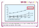 디저트 DESSERT 시장 23페이지