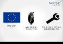 메르코수르(남미공동시장) 이해 22페이지